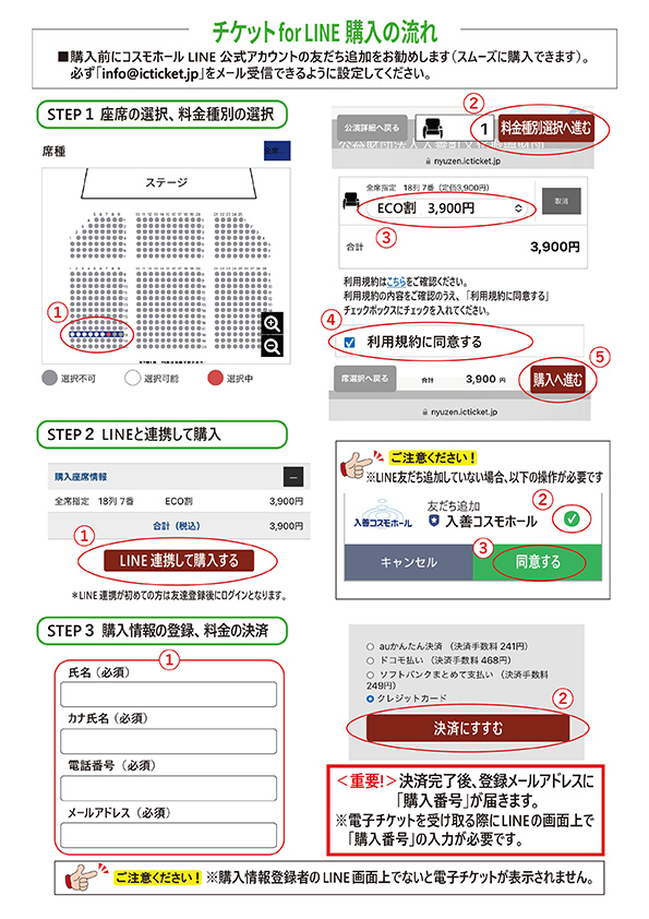 チケットfor LINE購入の流れ画像