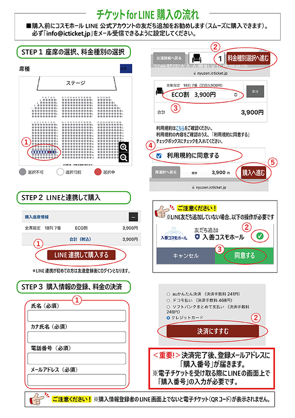 チケットfor LINE購入の流れ画像