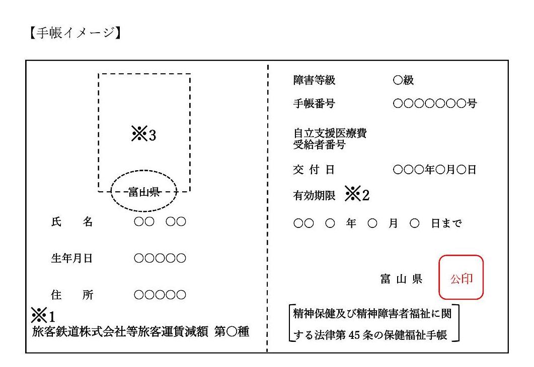 精神障害者保健福祉手帳イメージ