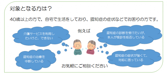 対象者例のイラスト図